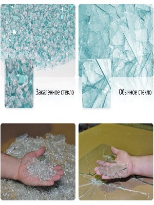 Закалка стекла. 